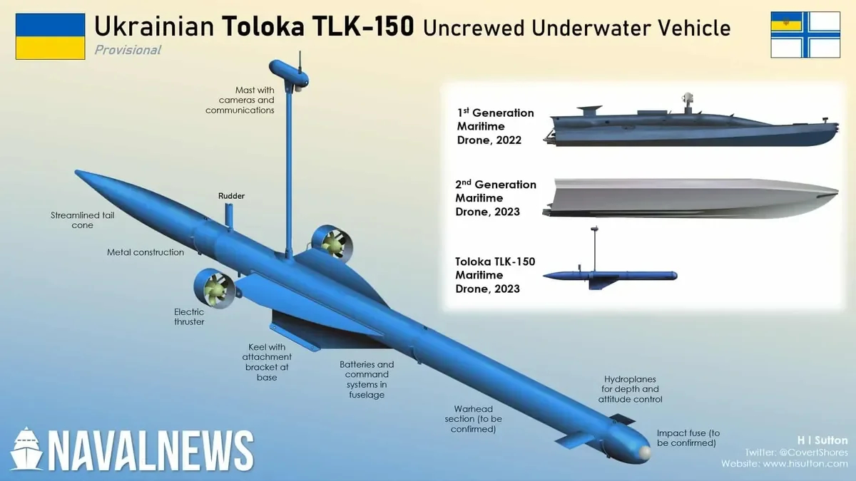 Underwater unmanned vehicles. Photo: Naval News