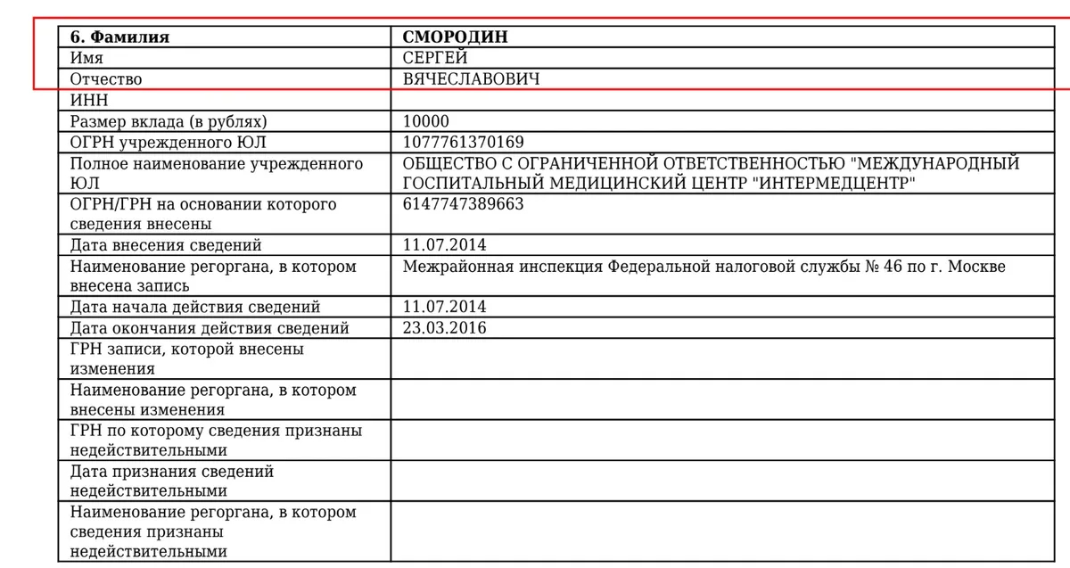Источник: <a href="https://egrul.nalog.ru/index.html" rel="noopener noreferrer" title="https://egrul.nalog.ru/index.html">ЕГРЮЛ</a>