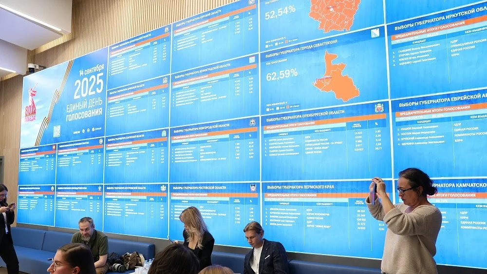 Election results are posted from multiple Russian regions, 15 September 2025 Photo: Central Electoral Commission